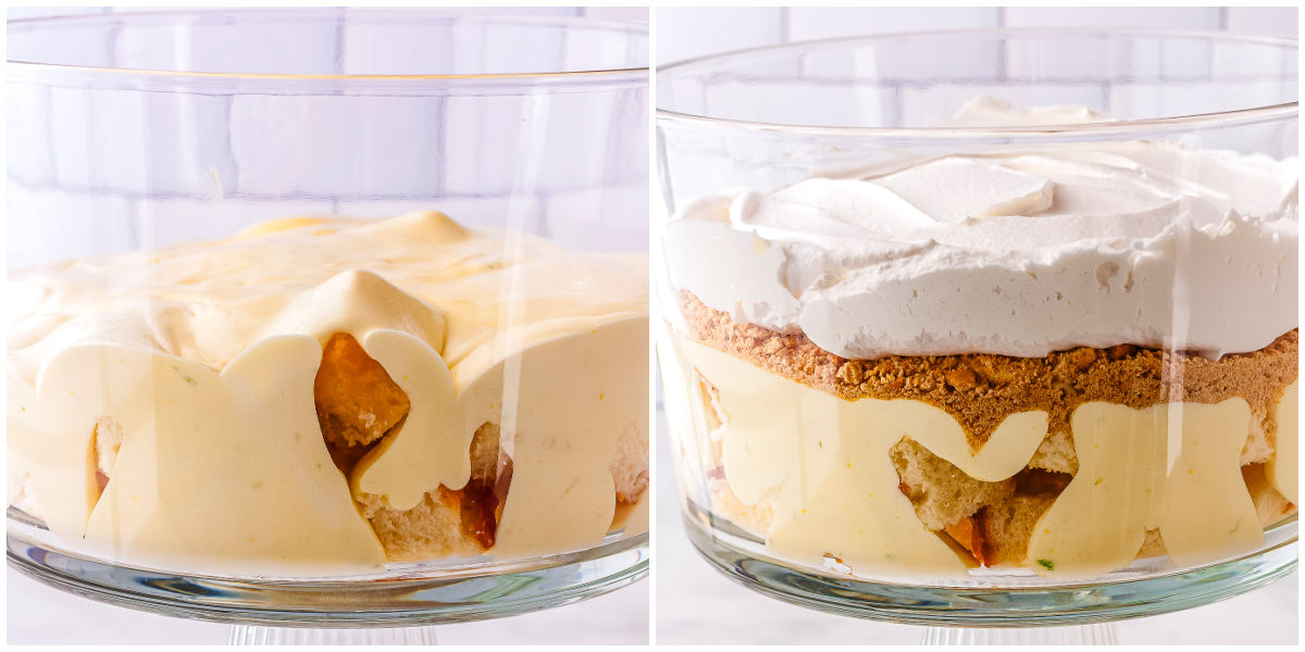 A side-by-side collage showing a glass trifle bowl holding cubed pound cake covered with yellow lime filling. The second panel displays a layer of graham cracker crumbs and whipped cream added to the dessert.